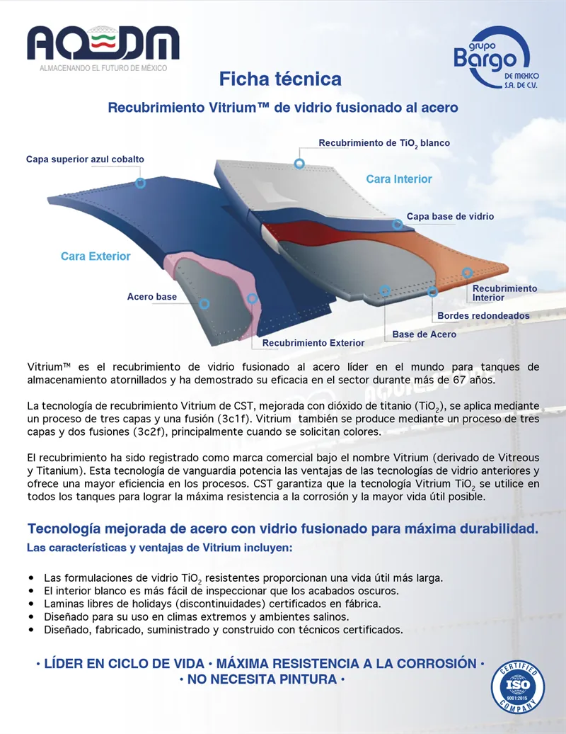 Portada del documento: Aquastore